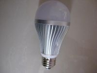 SEll G65 dimmable led ball bulb