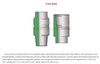 Sell Tool Joint