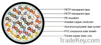 Sell BS5308 Part 1 / Type 1 (unarmoured cables)