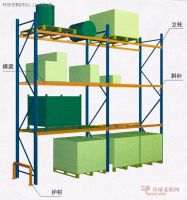Sell Selective Heavy Duty Pallet Racking