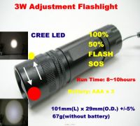 high power LED flashlight(torch)