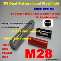Sell high power LED flashlight(torch)