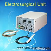 Sell China Loop Electrosurgical Excision Procedure