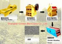 Sell  Efficient Stone Production Line