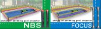 Sell NBS Swimming pool management system