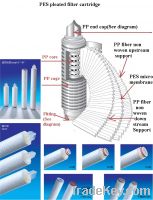 Sell PES Pleated filter cartridge