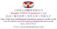 Malay/Indonesian Translation Service