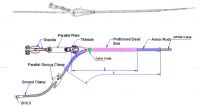 Sell OPGW Tension set  for different diameter cable and tensile force