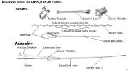 Sell ADSS suspension clamp