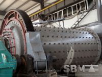 Limestone Grinding plant and Limestone Grinders for Sale from China