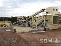 Chinese Barite crushing plant and Barite crushers for Sale from China