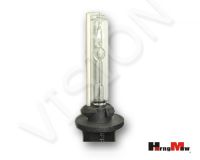 880-Horngmaw xenon bulbs