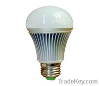 China  indoor  led bulb  SHARP chip