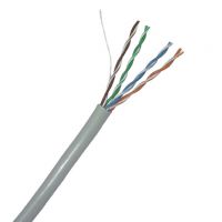 Sell Network Cable