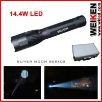 sell tactical flashlight