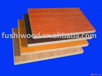 Supply Plain particle board