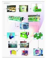 Sell EVA Rubber-Plastic Foaming Producing Line