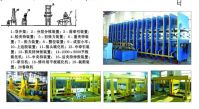 Sell Rubber Conveyor Belt Producing Line