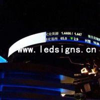 Sell --LED Circle Display--Indoor 7.62 Full color Display
