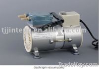 Sell water pump