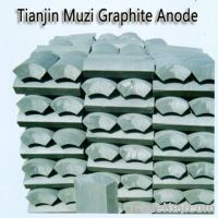 Sell graphite anode sheet