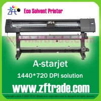 Eco solvent printer