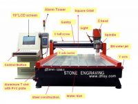 Stone Engraving Machine/cnc router 1225B.S