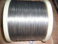 hafnium wire