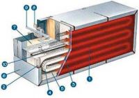 Sell Quartz Infrared Heat Lamps