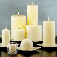 Basic candle ,