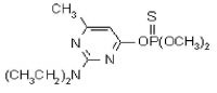 Sell Pirimiphos-Methyl