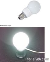 See Led Bulb Light-360 degress Led Bulb-HNS360-12W