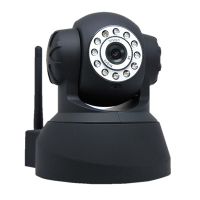 Sell PNC096 IP Camera