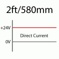 LT01-T820-DC 580mm 8W DC input LED Tube