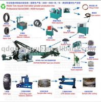 Sell Waste tyre recyling line