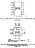 IC ADG1436  (Integrated Circuits)