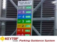Sell Parking Guidance Information System