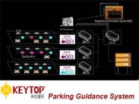 Sell Advanced Parking Guidance System