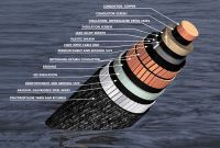 Sell XLPE submarine Cables