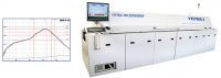 HSF Series Hot Air Convectional Reflow Oven