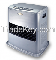 Portable Electric Kerosene Heater