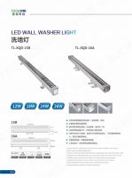 Sell high-power led wallwasher 18W 24W wall light led outdoor