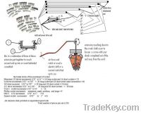 Sell Hand Saver Wrench: Patent pending #1646