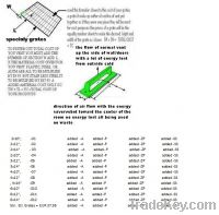 Sell Energy saver Floor Vent: Patent pending # 2814,