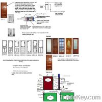 Sell Bellows  Energy Saver Screen and Entry Door ? Solid construction