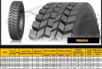 Sell Cooper technology-Roadshine truck tire