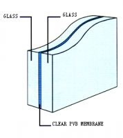 Sell laminated glass-2
