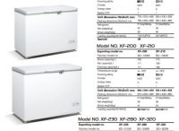 Chest freezer BD142W/160W/180W/195W/215W/258W/302W