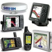 Global Positioning System - Navigation Equipt.