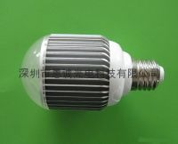 Sell Globe LED Bulb